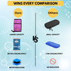 Outer Woods Insulin Cooler Wallet & 2 Ice Gel Packs | 4+ Hrs Cooling | Insulin Travel Pouch - Purple