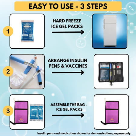 Outer Woods Insulin Cooler Wallet & 2 Ice Gel Packs | 4+ Hrs Cooling | Insulin Travel Pouch - Purple