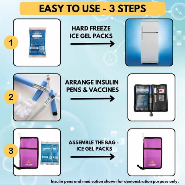Outer Woods Insulin Cooler Wallet & 2 Ice Gel Packs | 4+ Hrs Cooling | Insulin Travel Pouch - Purple
