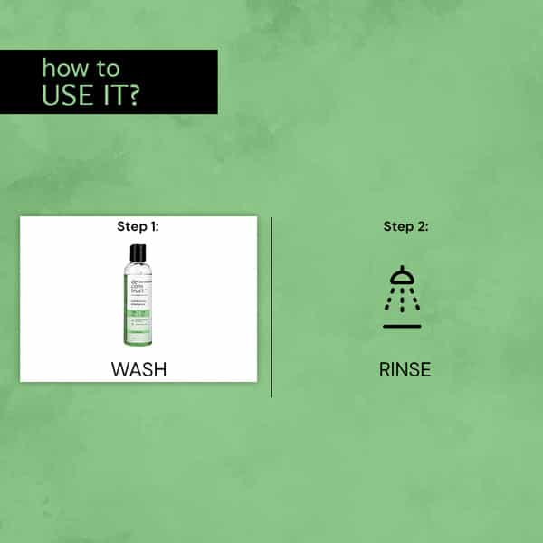 Deconstruct Exfoliating Body Wash - 11% Aha + 2% Salicylic Acid Body Wash (200 Ml)