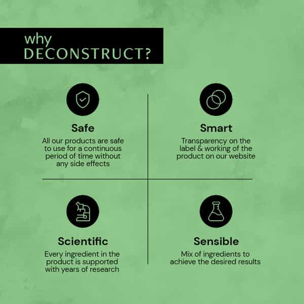 Deconstruct Exfoliating Body Wash - 11% Aha + 2% Salicylic Acid Body Wash (200 Ml)