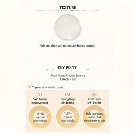 Skinfood Royal Honey Propolis Enrich Essence - Intense Hydrating Face Emulsion - 50Ml