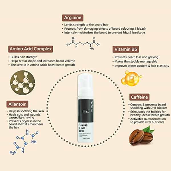 Thriveco Foaming Beard Wash | Foaming Beard Cleanser For Dense Healthy Shiny Beard80 Ml X Pack Of 4