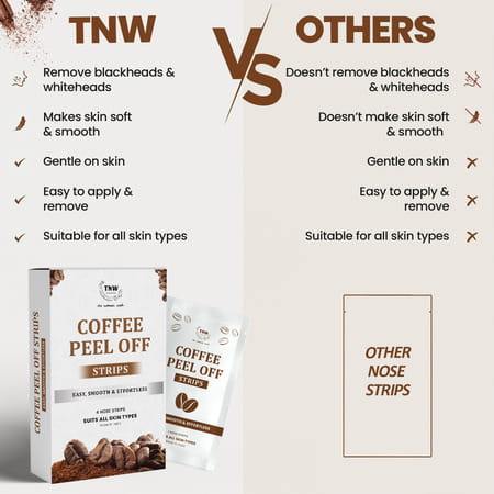 Tnw - The Natural Wash Coffee Peel Off Nose Strips For Blackheads & Whiteheads | With Coffee