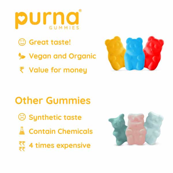 Purna Gummies Complete Beauty Multivitamin Mango Gummies - 30