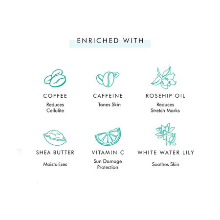 Mcaffeine Double-Up Moisturization Set - Pre & Post Shower