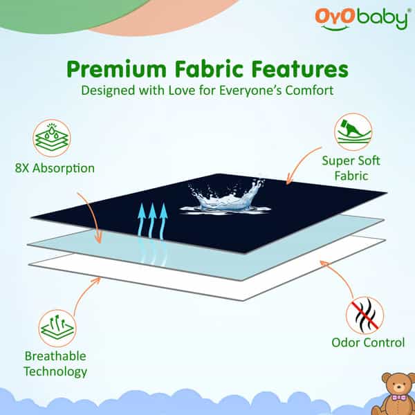 Oyo Baby Waterproof Bed Protector Baby Dry Sheet Extra Large Dark Blue (140 Cm X 200 Cm)