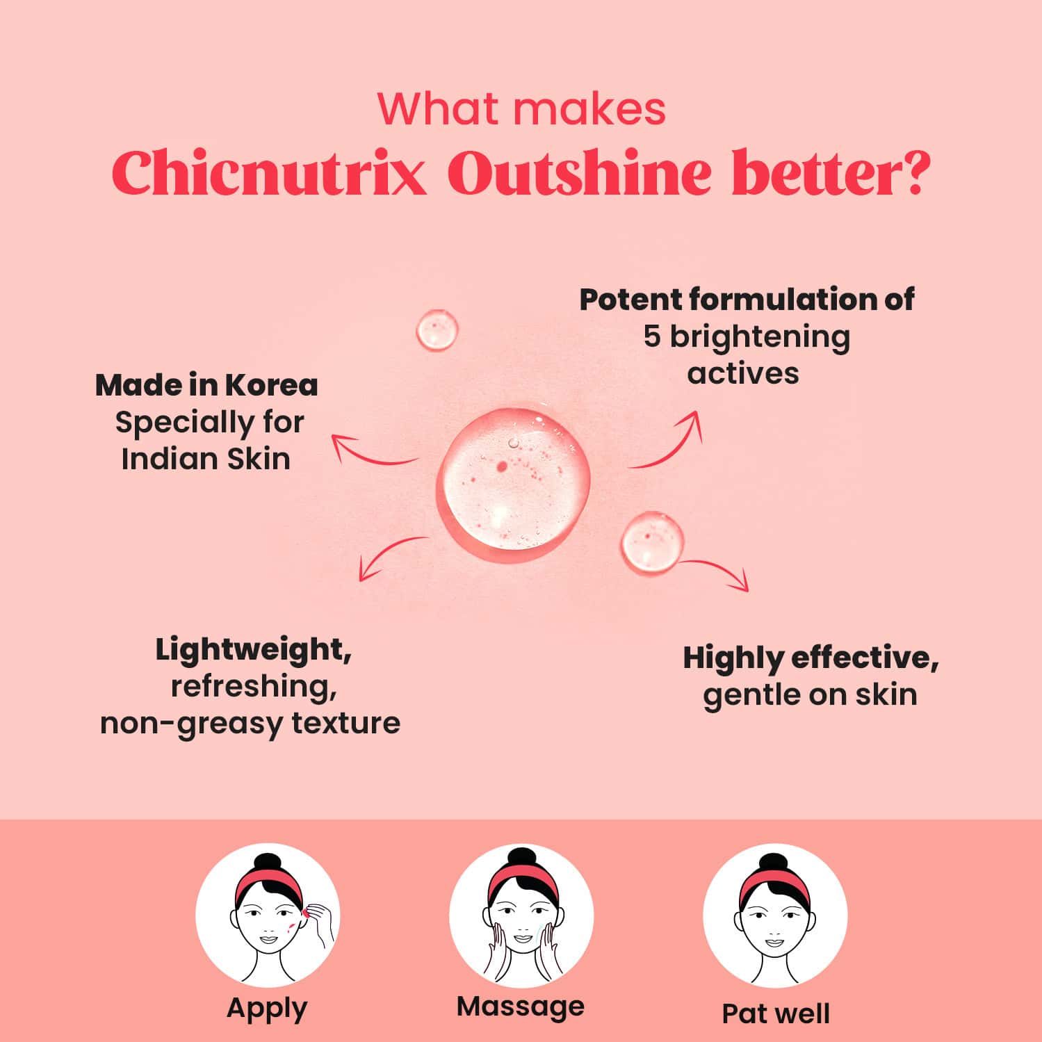 Buy CHICNUTRIX OUTSHINESKIN GLOW SERUM WITH VITAMIN C, GLUTATHIONE