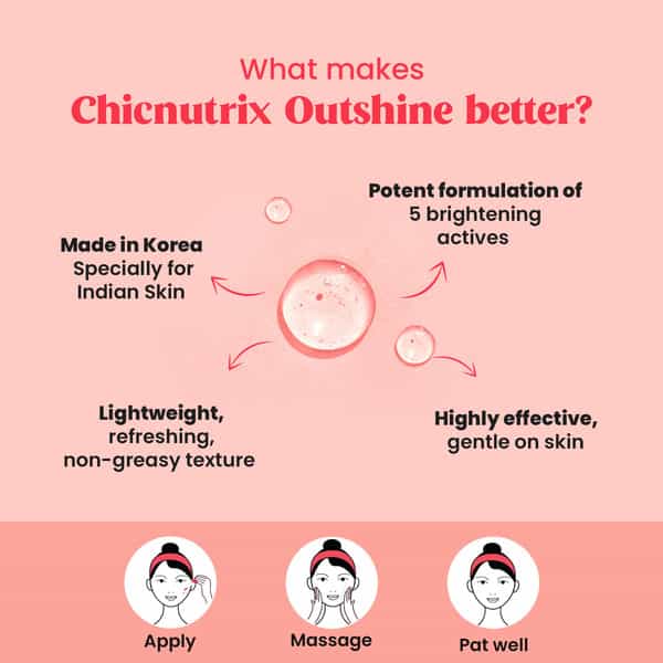 Chicnutrix Outshine-Skin Glow Serum With Vitamin C | Glutathione | Arbutin | Niacinamide