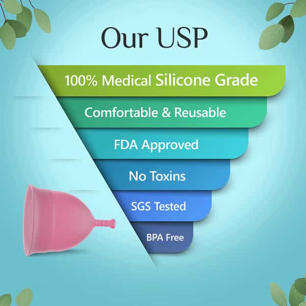 Floren Menstrual Reusable Cup Large Size For Women. Fda Approved Up To 10 Years Of Durability.