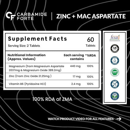 Carbamide Forte Zma For Men | Zinc And Magnesium Supplements | Support Muscle Recovery | 60 Tablet