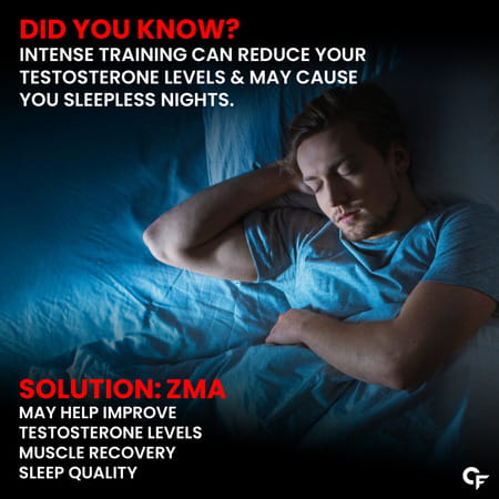 Carbamide Forte Zma For Men | Zinc And Magnesium Supplements | Support Muscle Recovery | 60 Tablet