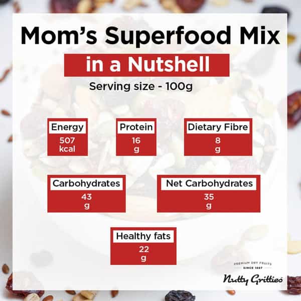 Nutty Gritties Mom's Superfood Mix| Roasted Seeds| Berries And Nuts Mix - 200G