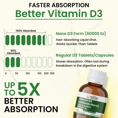 Vlado'S Himalayan Organics Vitamin D3 60000 Iu Shots | Unisex | Orange | 5ml Each - (Pack Of 8)