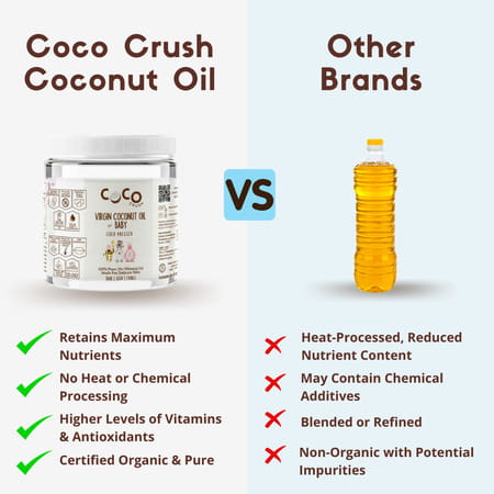 Coco Crush Cold Pressed Virgin Coconut Oil For Baby Hair & Skin Massage - Jar 500Ml