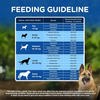 Chappi Adult (1+ Years) Dry Dog Food | Chicken & Rice | 2.8 Kg | Complete And Balanced