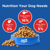 Chappi Adult (1+ Years) Dry Dog Food | Chicken & Rice | 2.8 Kg | Complete And Balanced