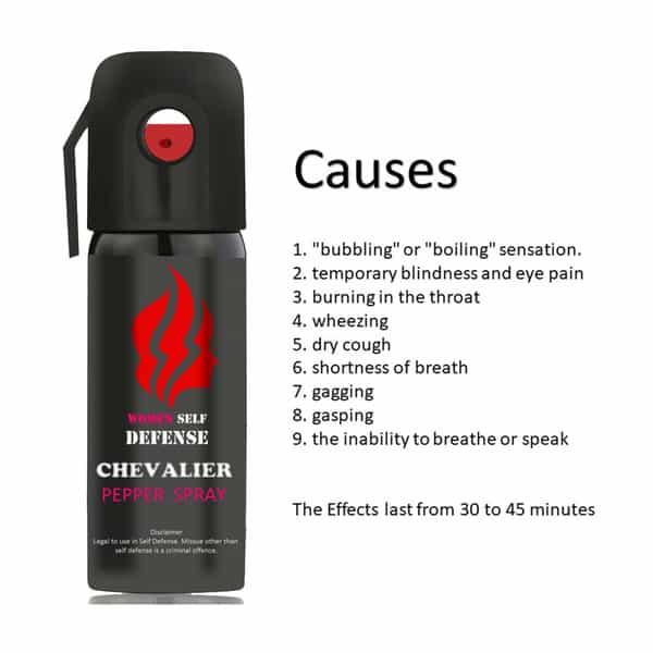 Chevalier Self Defense Pepper Spray For Women Safety/Protection Pack Of 10