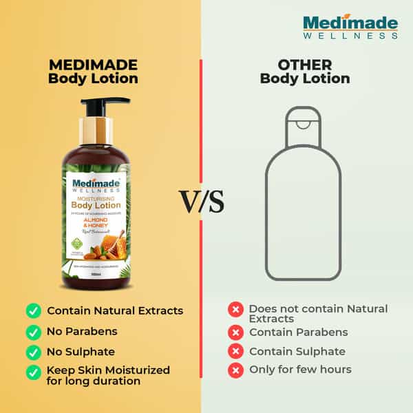 Medimade Almond And Honey Moisturising Body Lotion - 300 Ml X 2 ( Pack Of 2 )