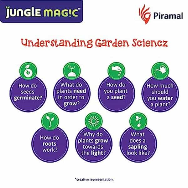 Jungle Magic Garden Scienz Experimental Educational Game For Kids (Pulses And Spices) | Green