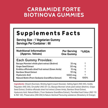 Carbamide Forte Biotin Hair And Skin Vitamin Gummies - 60 Gummies
