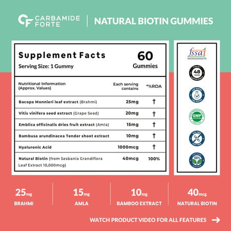 Carbamide Forte Biotin Hair And Skin Vitamin Gummies - 60 Gummies