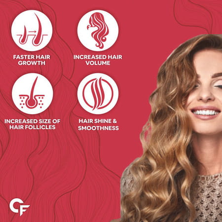 Carbamide Forte Biotin Hair And Skin Vitamin Gummies - 60 Gummies