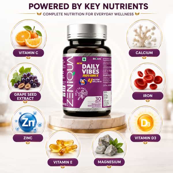 Zeniqua Daily Vibes Advance | Multivitamin For Adults | 30 Tablets