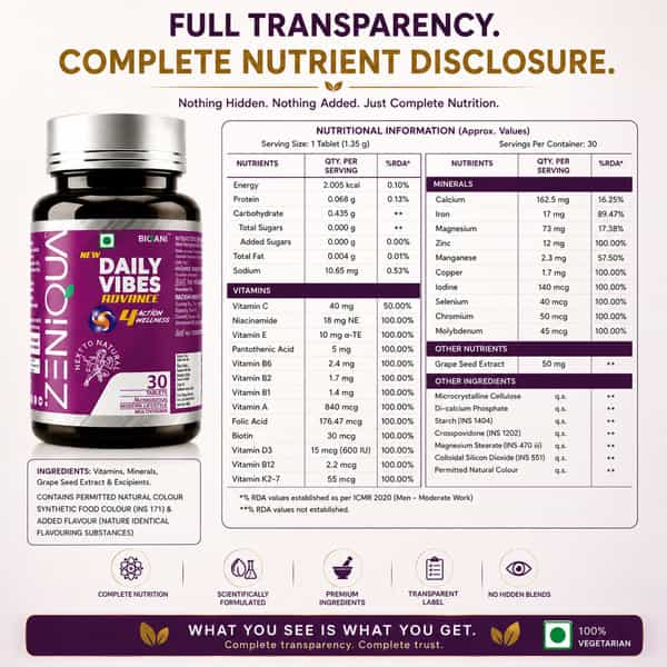 Zeniqua Daily Vibes Advance | Multivitamin For Adults | 30 Tablets