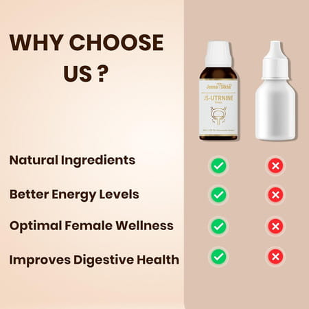 Jeena Sikho Js-Utrnine Drop | General Drops For Uterine Care | Provides Comfort & Ease | 30 Ml