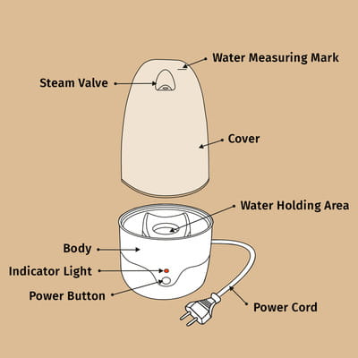 View product image 3