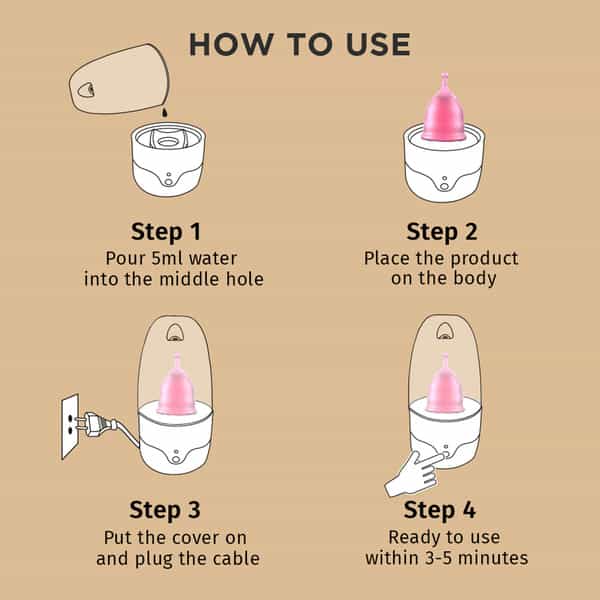Pee Safe Menstrual Cup Steam Sterilizer (1N)