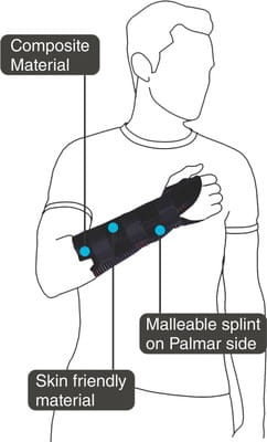 View product image 3