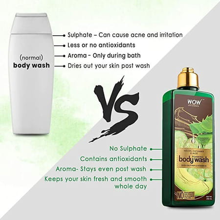 Wow Skin Science Melon | Cucumber & Aloe Foaming Body Wash - No Parabens | Sulphate - 250ml