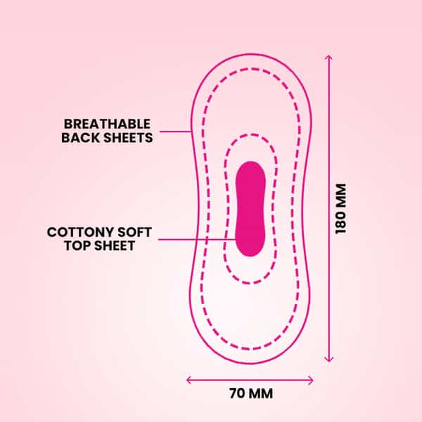 Everteen Daily Panty Liners - 60Pcs
