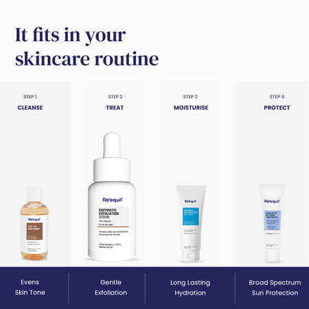 Re'Equil Daily Micro Peeling Enzymatic Exfoliation Serum