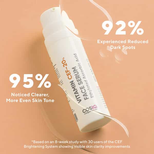Cos-Iq Vitamin Cef 20% Glow Boost Face Serum 30Ml