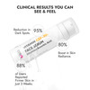 Cos-Iq Vitamin Cef 20% Glow Boost Face Serum 30Ml