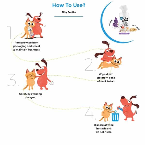 Captain Zack Silky Soothe Hypoallergenic Pet Wipes 80 Wipes