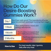 Desire: Boost Gummies | Natural Testosterone Booster For Men