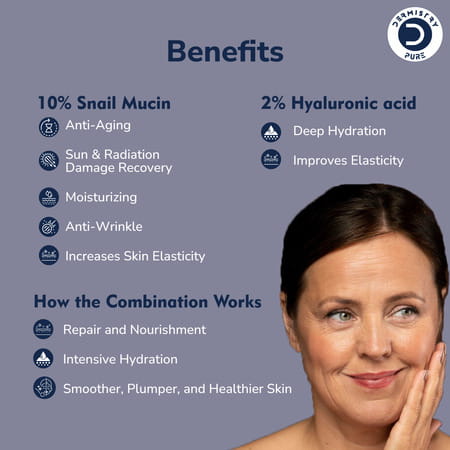 Dermistry 10% Snail Mucin 96 Peptide Anti-Ageing Moisturizer Face Serum Skin Firming Tightening 30ml