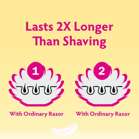 Vi-John Feather Touch Cream Haldi Chandan For Normal Skin 40g- Pack Of 2