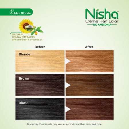 Nisha Creme Hair Color 8.1 Golden Blonde 150g Pack Of 3 | Permanent Hair Colour | 100% Grey Coverage