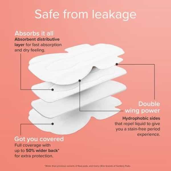 Nua Ultra Thin Pads 25 Heavy Flow-Xl50 Pcs X Pack Of 2 Sanitary Pad (Pack Of 100)