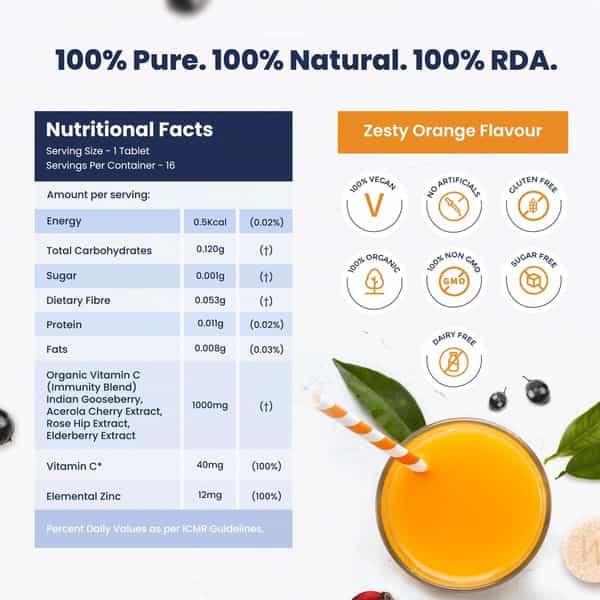 Wellbeing Nutrition Vitamin C + Zinc For Immunity | Antioxidants And Anti-Aging 16 Tabs (Pack Of 2)