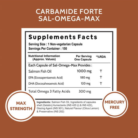 Carbamide Forte Salmon Fish Oil Omega 3 Capsule 1000 Mg - 150 Softgel Capsules