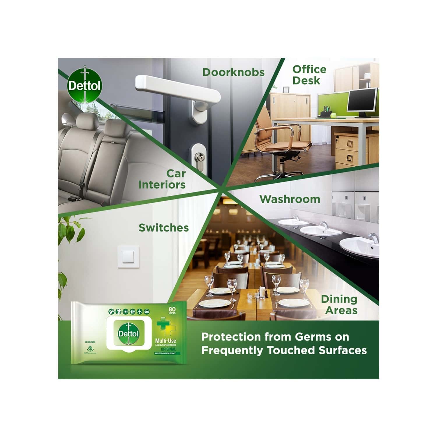 Buy Dettol Disinfectant Skin & Surface Wipes, Original, Safe On Skin