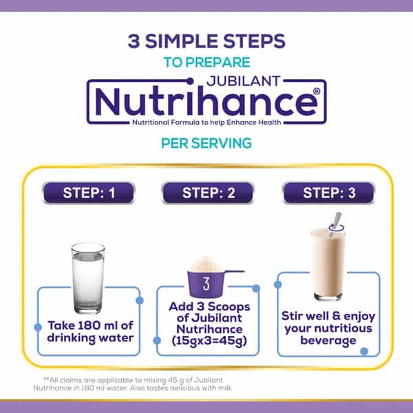 Jubilant Nutrihance Nutritional Formula Help Enhance Health (400G Vanilla Flavour)