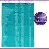 Jubilant Nutrihance Nutritional Formula Help Enhance Health (400G Vanilla Flavour)