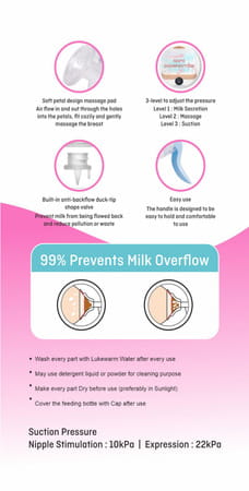 Dr Lord Manual Breast Pump With Carry Bag